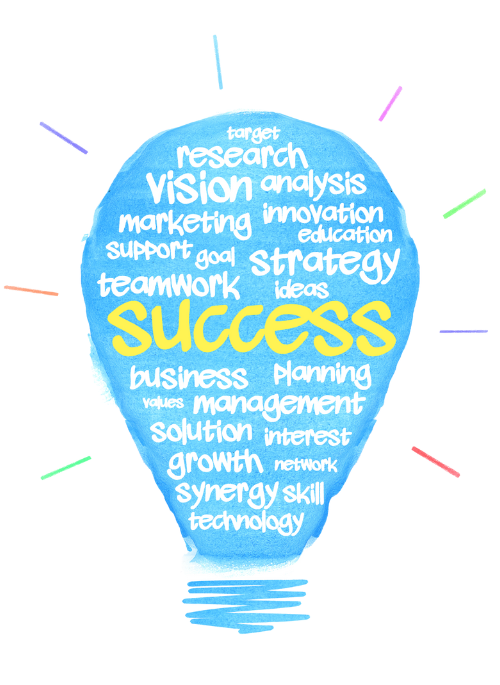 Ilustracja kreatywna przedstawiająca niebieską żarówkę z dużym napisem 'Sukces' w środku, otoczoną kluczowymi terminami związanymi z osiąganiem sukcesu takimi jak wizja, biznes, zarządzanie, cele, wzrost, kompetencje, innowacja. Wokół żarówki rozchodzą się kolorowe linie symbolizujące światło, w odcieniach zielonym, pomarańczowym, granatowym, różowym i czerwonym, co podkreśla dynamiczność i energię niezbędną do osiągnięcia sukcesu.