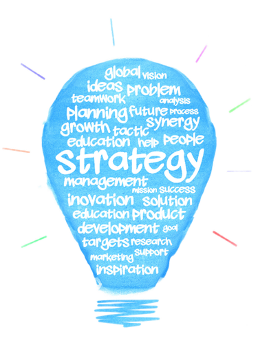 Ilustracja przedstawiająca niebieską żarówkę z centralnie umieszczonym napisem 'Strategia', otoczoną przez kluczowe terminy związane z planowaniem strategicznym takie jak zarządzanie, synergia, wzrost, taktyka, edukacja, ludzie, innowacja, rozwiązania, produkt, targety, inspiracja, pomysły, rozwiązywanie problemów. Wokół żarówki promieniują kolorowe linie symbolizujące światło, w odcieniach zielonym, pomarańczowym, granatowym, różowym i czerwonym, akcentujące kreatywność i różnorodność podejść w strategii B2B